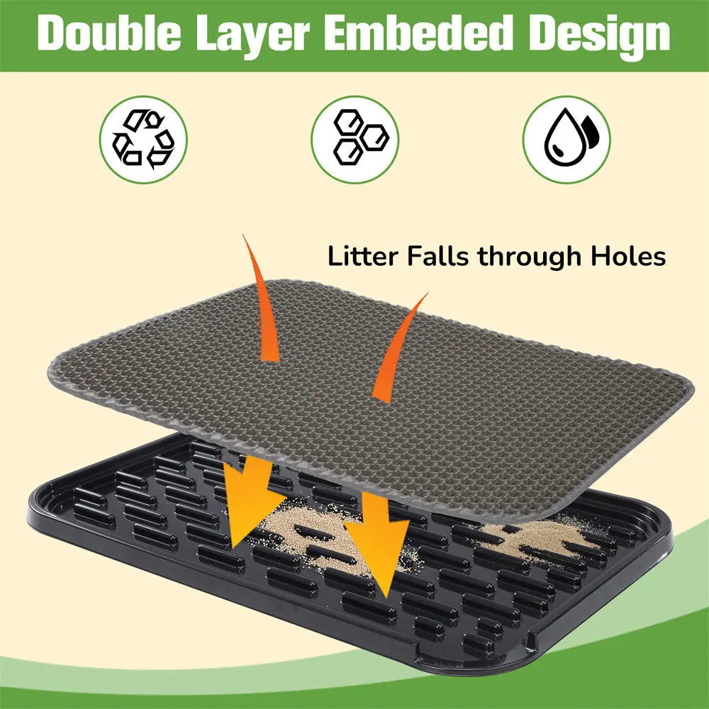 Waterproof Cat Litter Mat, Double Layer Litter Trapping Mat for Litter Boxes, Soft on Paws, Easy to Clean, for Kitchens, Bathrooms & Laundry Rooms