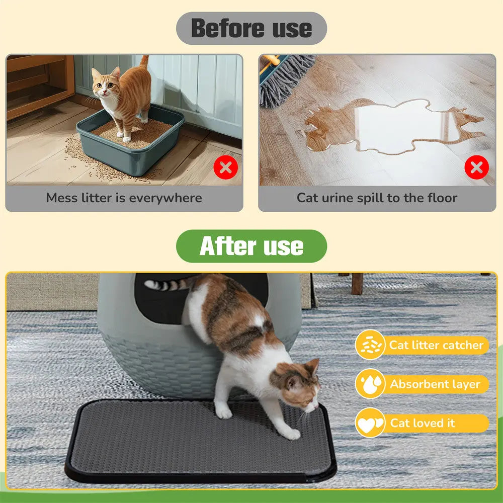 Waterproof Cat Litter Mat, Double Layer Litter Trapping Mat for Litter Boxes, Soft on Paws, Easy to Clean, for Kitchens, Bathrooms & Laundry Rooms