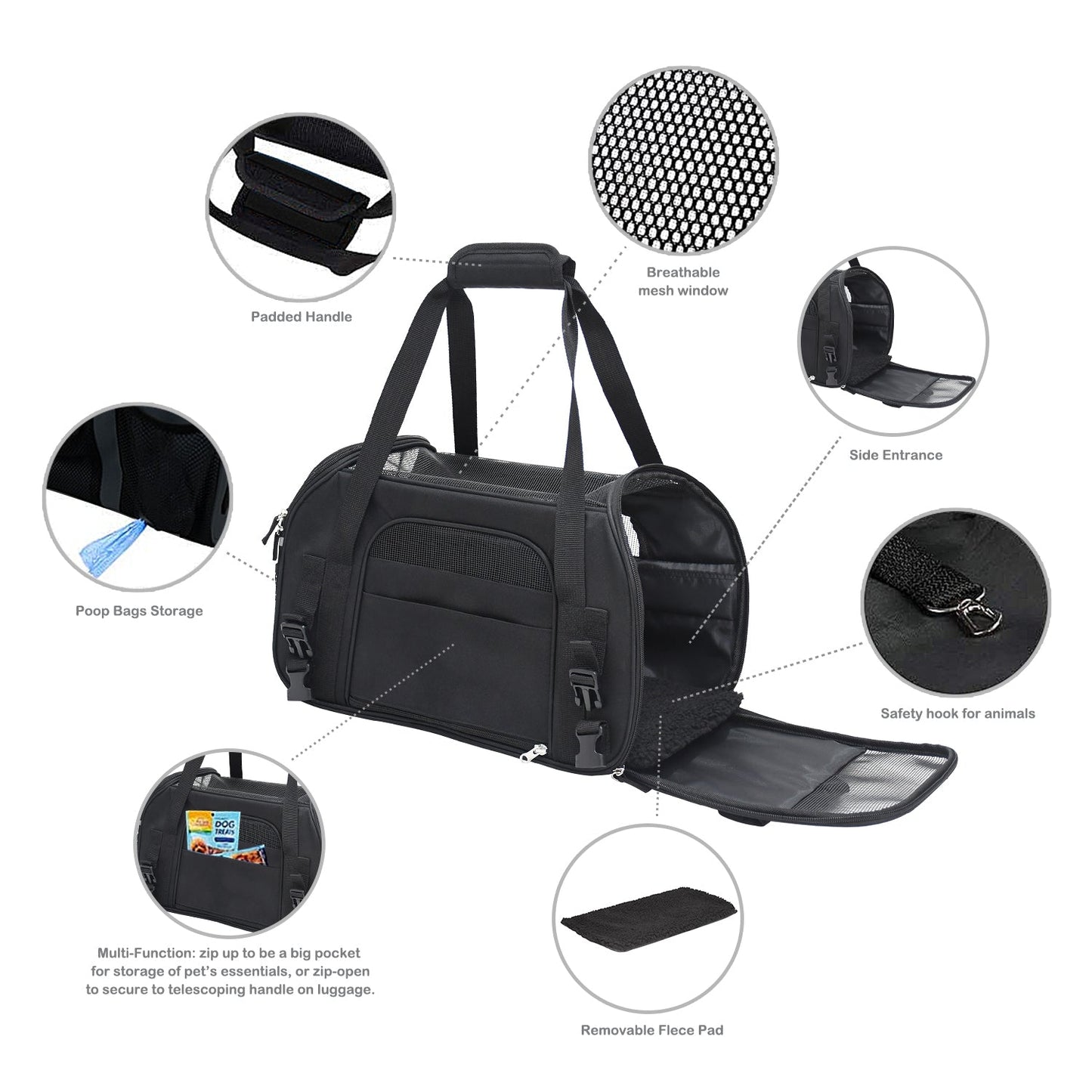 Portable Soft Pet Carrier for Kittens, Puppies & Small Dogs, Airline Underseat Cat Travel Bag with Mesh Panels & Seat Belt Loop, for Flights & Cars