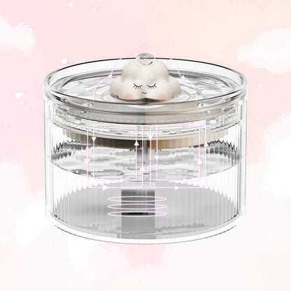Cloud-Shaped Ceramic Cat Water Fountain 50oz, Quiet Automatic Pet Drinking Fountain with Multi-Layer Filter & Auto Power-Off, for Cats & Kittens
