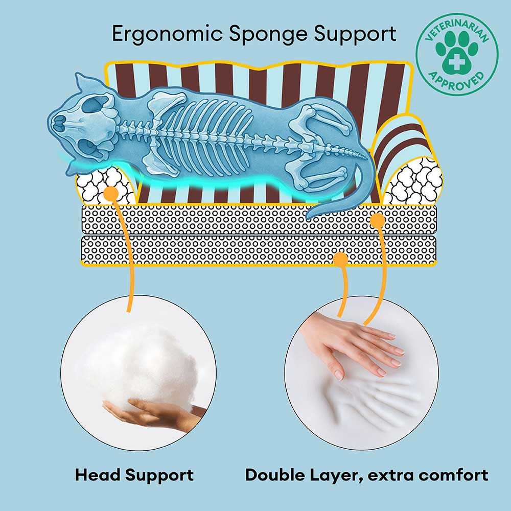 Striped Water-Repellent Dog Sofa Bed for Medium & Large Dogs, Foldable Bolster Pet Couch for Crates, Naps & Living Rooms, Soft Supportive Cushion