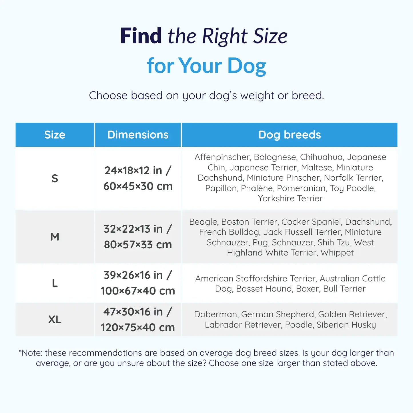 Supportive Dog Sofa Bed for Small, Medium & Large Breeds, Washable Bolster Pet Couch for Calm Sleep, Sized for Chihuahuas to German Shepherds & Labs